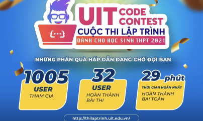 UIT Code Contest - từ sân chơi lập trình học sinh THPT đến tiêu chí cộng điểm ưu tiên xét tuyển vào Trường Đại học Công nghệ Thông tin